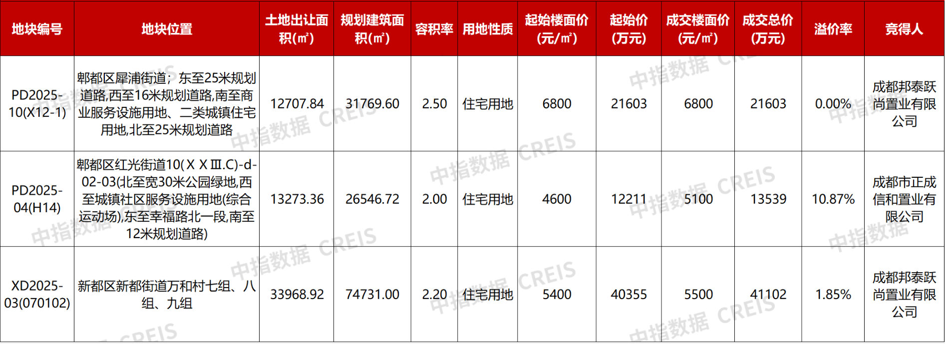 wechat_2025-08-28_152326_411.png